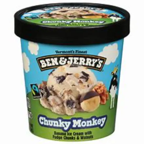 Chunki Monkey